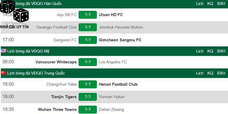 Lịch Thi Đấu Bóng Đá 4 Lựa chọn nền tảng theo dõi lịch thi đấu bóng đá chuyên nghiệp